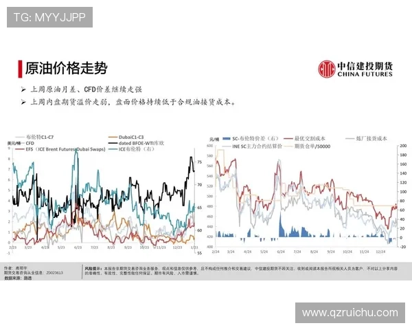 盘口变动分析视角下资本流向与市场趋势风险博弈深度解析研究探讨 - 副本 - 副本 (3) 盘口变动分析视角下资本流向与市场趋势风险博弈深度解析研究探讨 - 副本 - 副本 (3)