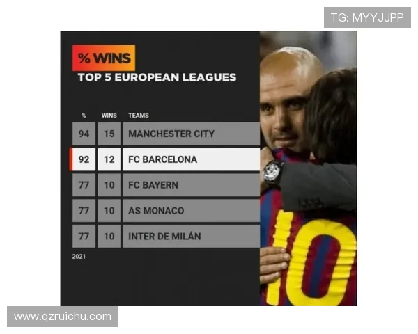 欧冠历史数据深度分析与球队表现趋势研究 欧冠历史数据深度分析与球队表现趋势研究