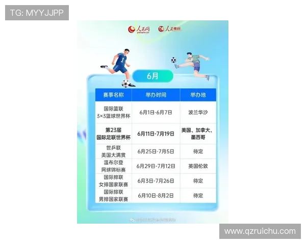 2026年国际体育赛事全程安排 一览全球重大赛事时间与看点 - 副本 - 副本 2026年国际体育赛事全程安排 一览全球重大赛事时间与看点 - 副本 - 副本