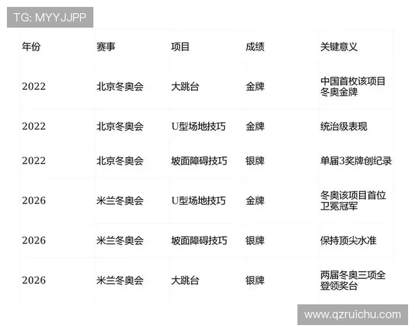2026年最新体育赛事资讯排行分析 各大赛事关注度与热度一览 - 副本 - 副本 (2) 2026年最新体育赛事资讯排行分析 各大赛事关注度与热度一览 - 副本 - 副本 (2)