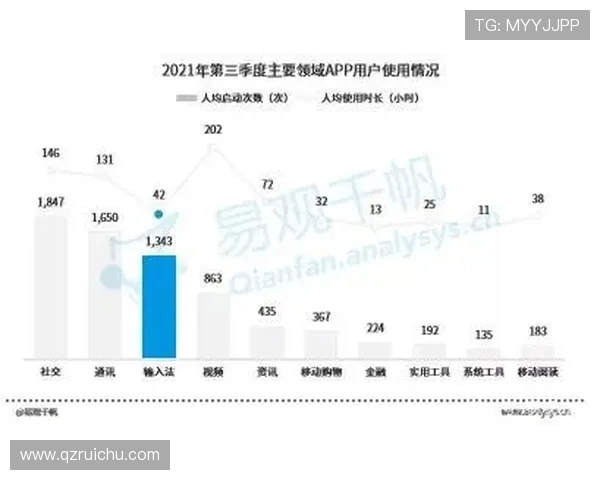 体育新闻网站分析:如何通过数据洞察提升用户体验与内容精准度 - 副本 - 副本