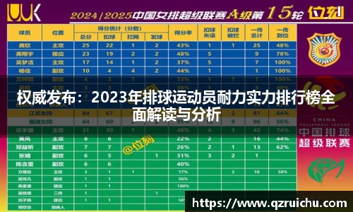 权威发布：2023年排球运动员耐力实力排行榜全面解读与分析